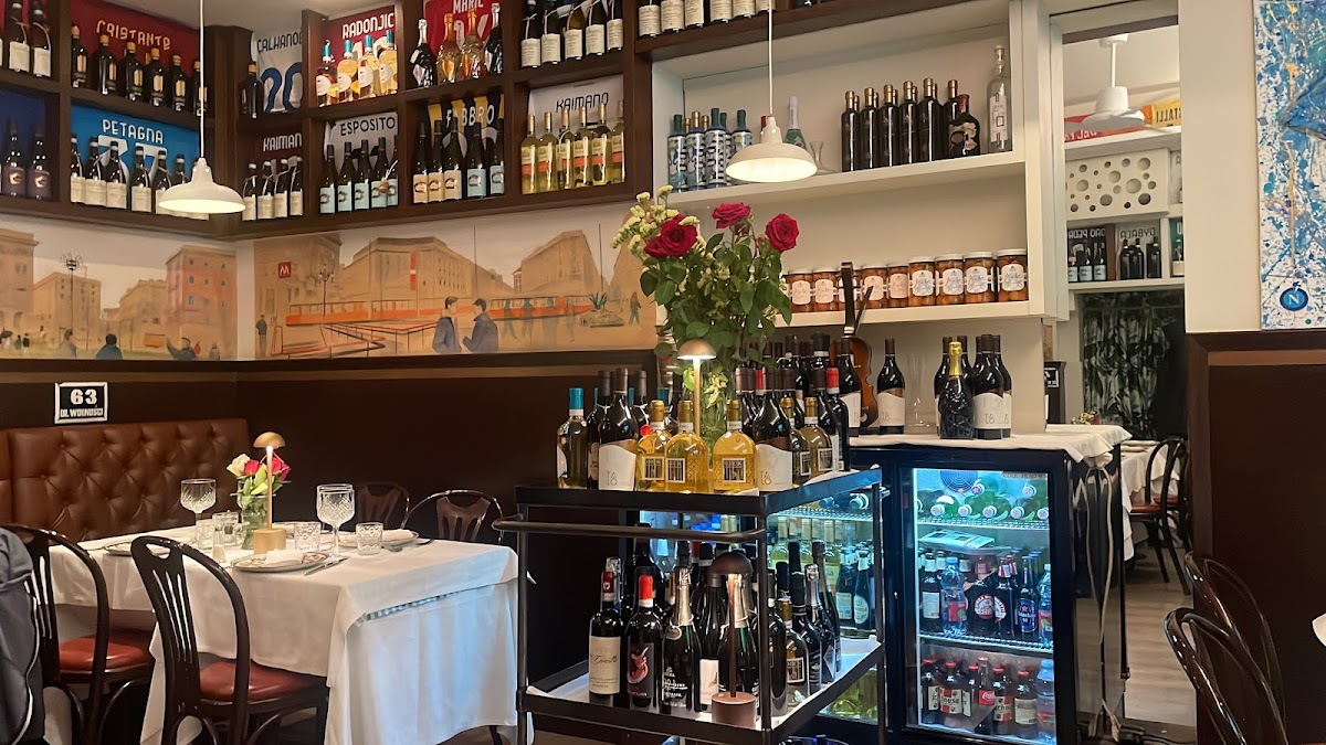 Il Kaimano, Milan